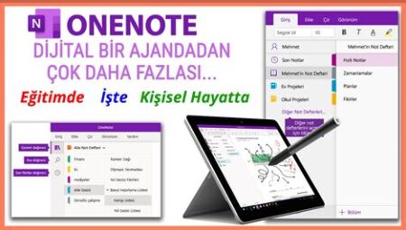 Microsoft OneNote Özellikleri ve Kullanımı