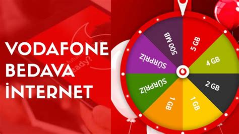 Vodafone FreeZone Bedava İnternet Kazanma Yolları